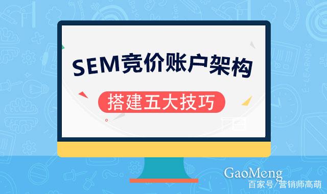 SEM竞价专员账户推广效果五大技巧！